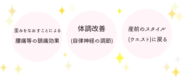 骨盤矯正の写真